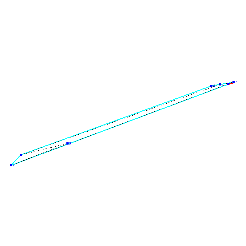 Flugauswertung